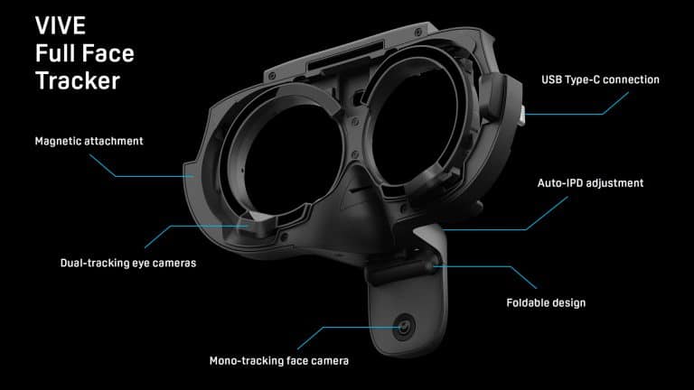 Top Enterprise XR-Related Developments from CES 2024