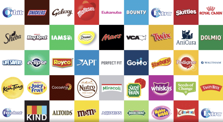 Image of various popular snack and pet food brand logos, including Orbit, Snickers, Galaxy, Maltesers, Eukanuba, Bounty, Extra, Skittles, Royal Canin, Sheba, Big Red, IAMS, Dreamies, Mars, VCA, Twix, AniCura, Dolmio, Life Savers, eclipse, Royco, API, Perfect Fit, GoMo, Starburst, Pedigree, Waltham, Kia Tong, Juicy Fruit, Cocoavia, Nutro, Miracoli, Suzi Wan, Whiskas, Seeds of Change, Tasty Bite, Freedent, KIND, ALTOIDS, M&Ms, Aquarian, Doublemint, Hubba Bubba, and Celebrations.