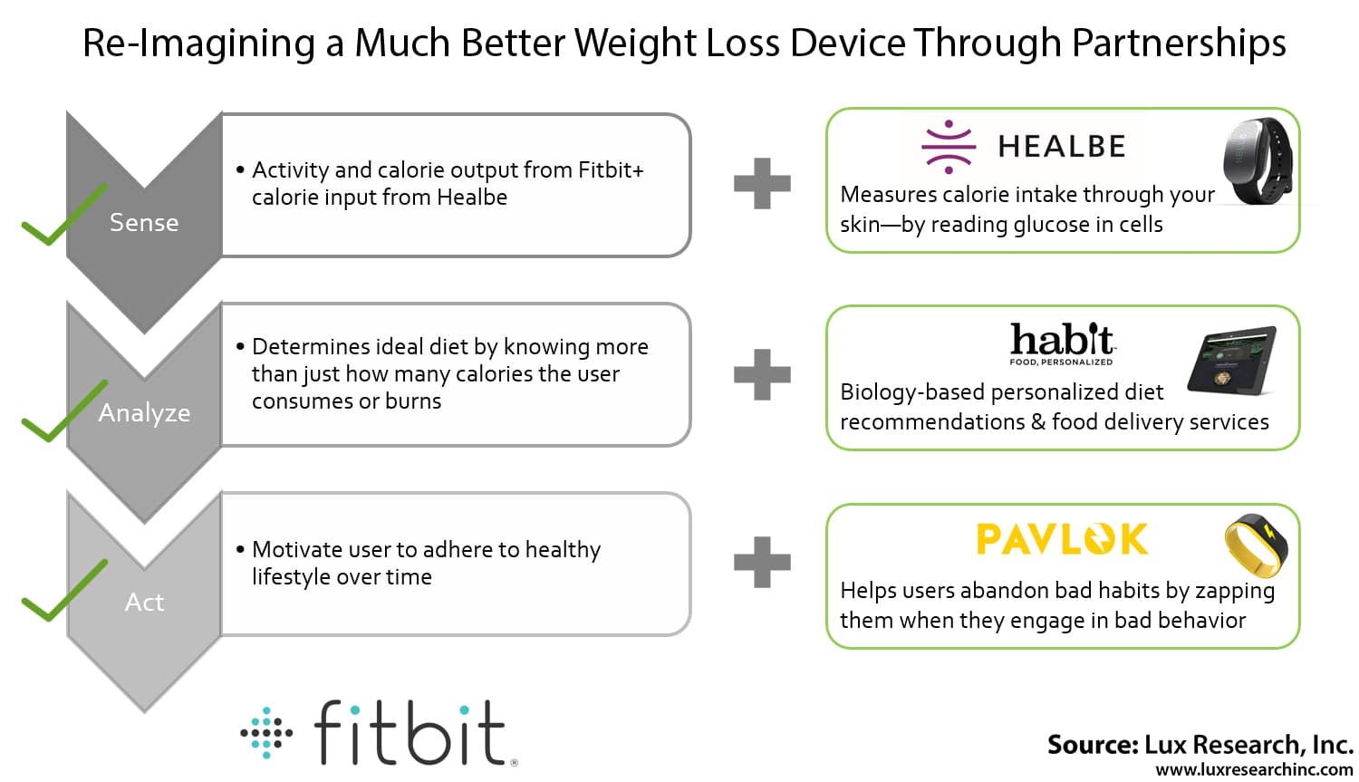 pr_graphic_dhw_12_9_16