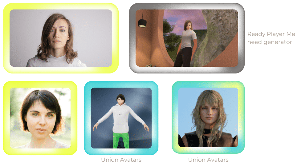 Human Digital Twins: Role of Avatars in Enterprise