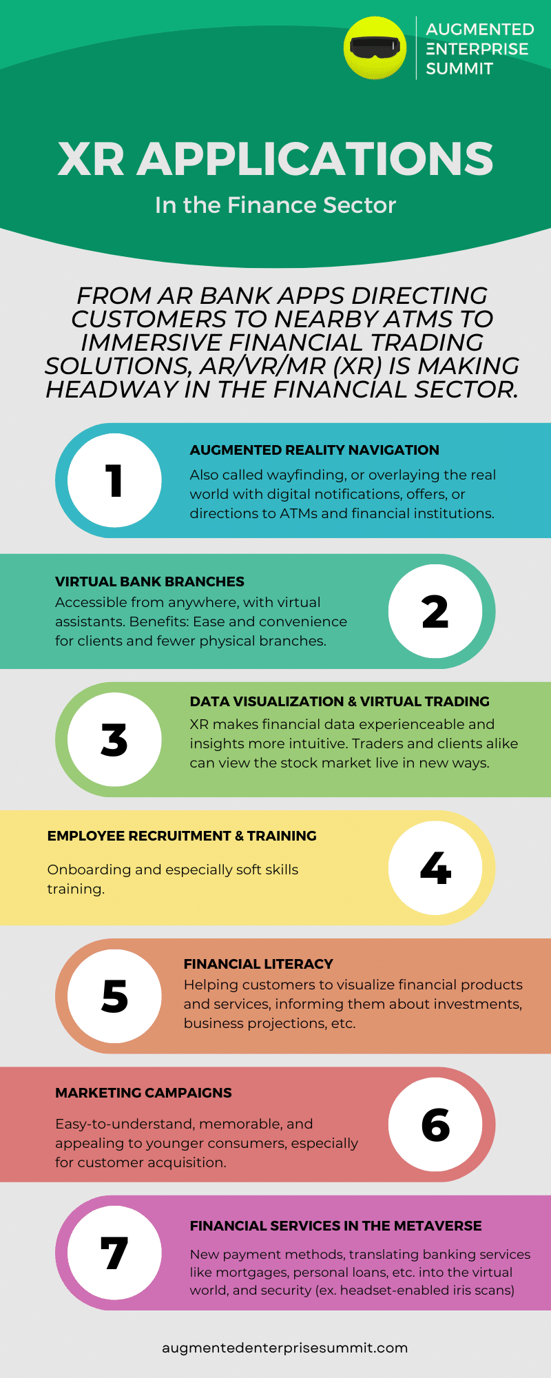 Infographic: XR Applications in the Financial Sector