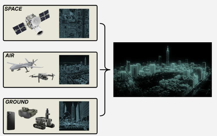 The Large Geospatial Model Powering Embodied AI at Scale